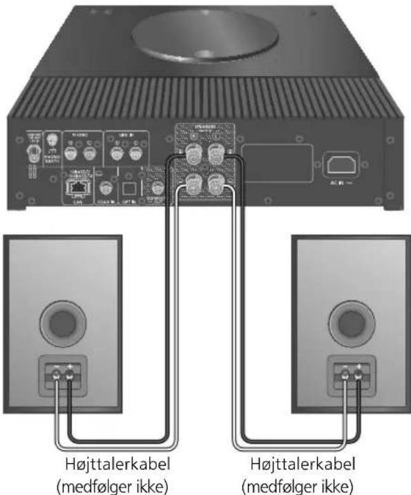 TECHNICS SBC600 - Hojttalerforbindelse - 1