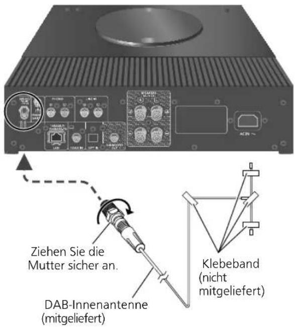 TECHNICS SBC600 - Antennenanschluss - 1