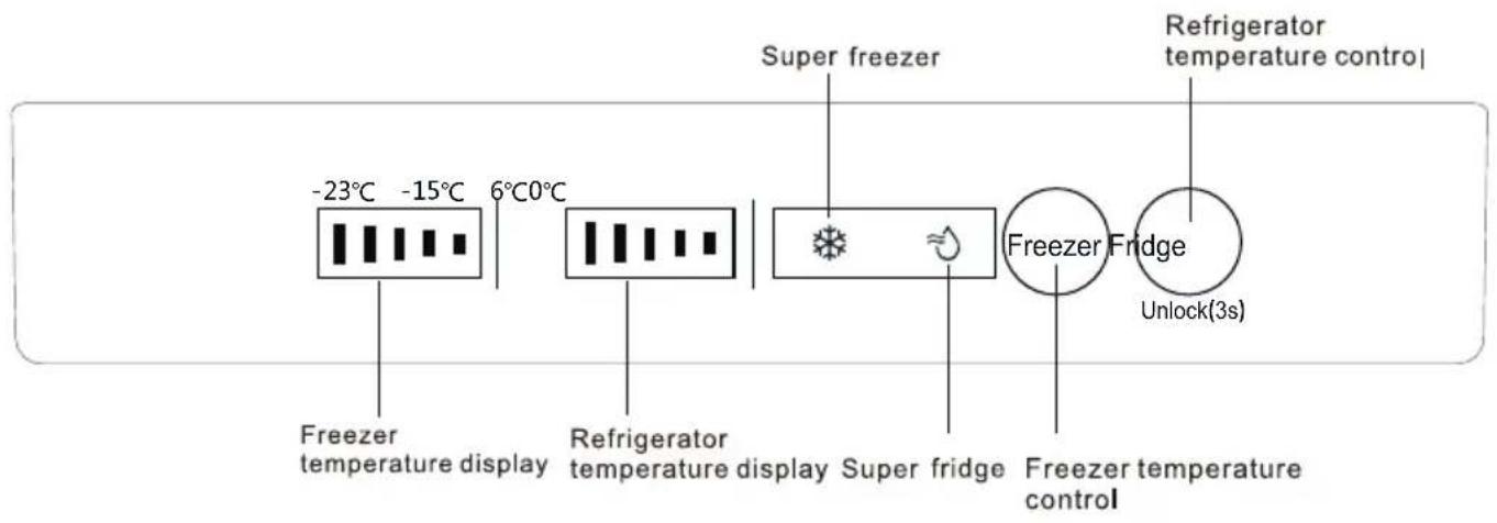 Infiniton SBS440DAB - CONTROL PANEL - 1