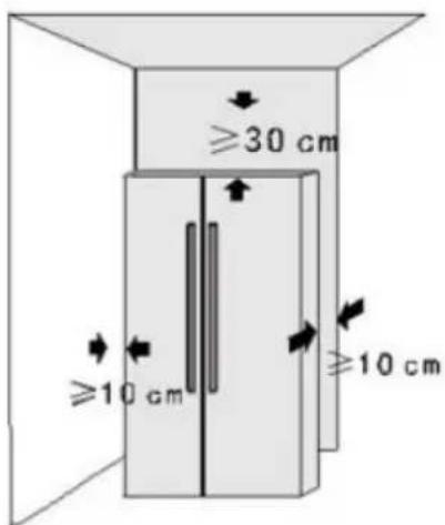 Infiniton SBS440DAB - EMPLACEMENT - 1