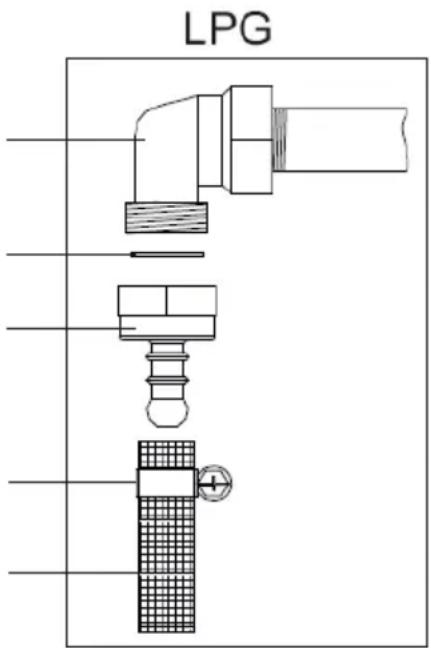 Infiniton CC9093HIXPE - Raccordement et Sécurité: - 2