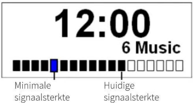 NORDMENDE Transita 115 - Ontvangststerkte controleren - 1