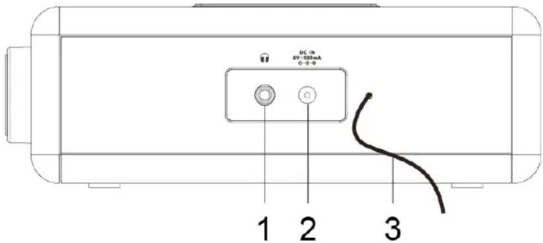 NORDMENDE Transita 115 - Tylna strona - 1