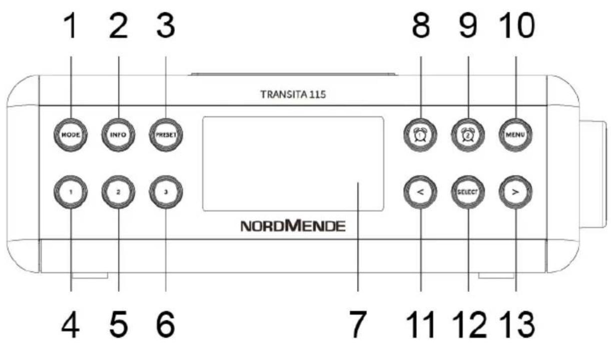 NORDMENDE Transita 115 - Voorkant - 1
