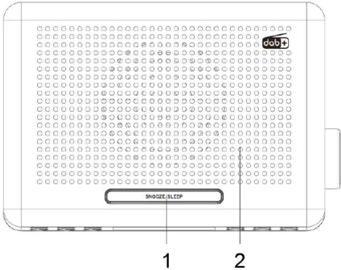 NORDMENDE Transita 115 - Partie supérieure - 1