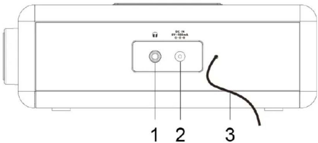 NORDMENDE Transita 115 - Achterkant - 1