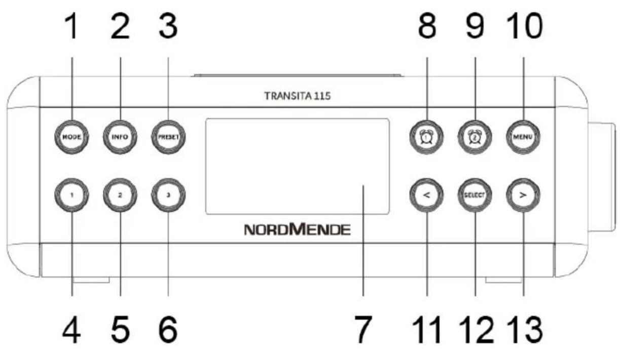 NORDMENDE Transita 115 - Lato anteriore - 1