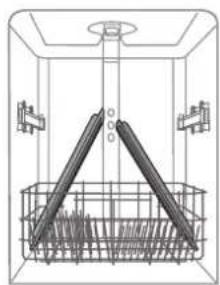 INDESIT DFC 2C24 UK - EXTRA - 2