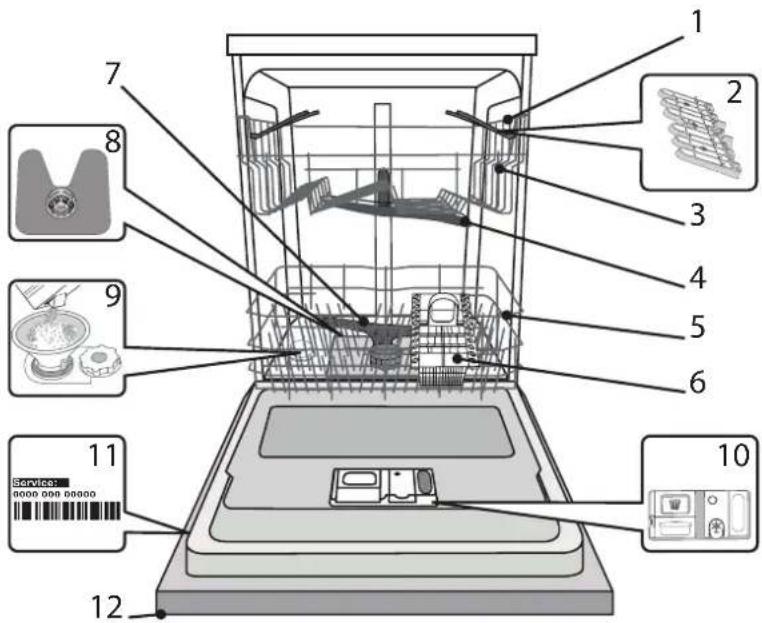 INDESIT DFC 2C24 UK - PRODUCT DESCRIPTION - 1