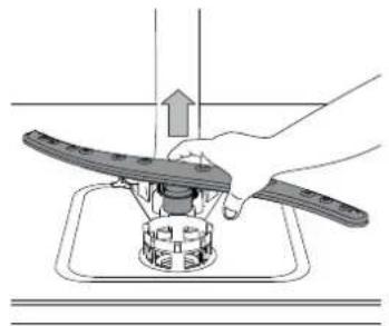 INDESIT DFC 2C24 UK - CLEANING THE SPRAY ARMS - 2