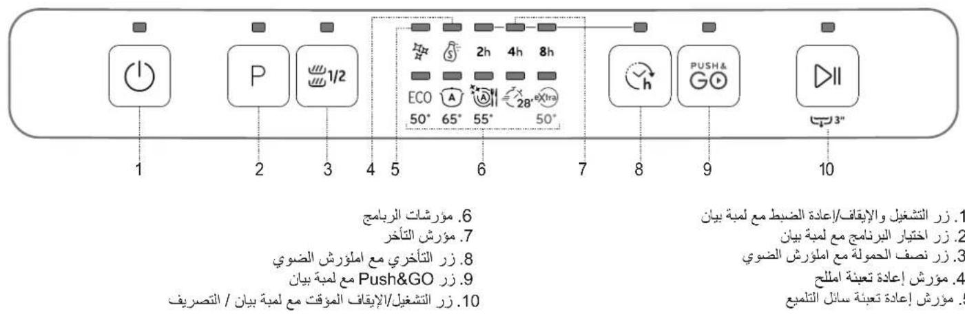 INDESIT DFC 2C24 UK - abii 1eua 8 - 4