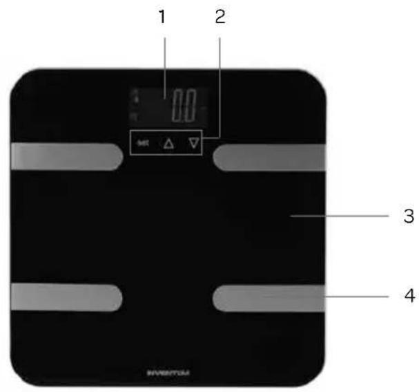 INVENTUM PW810B - Beschreibung des Geräts - 2
