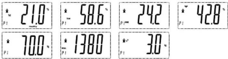 INVENTUM PW810B - Körperanalyse - 2