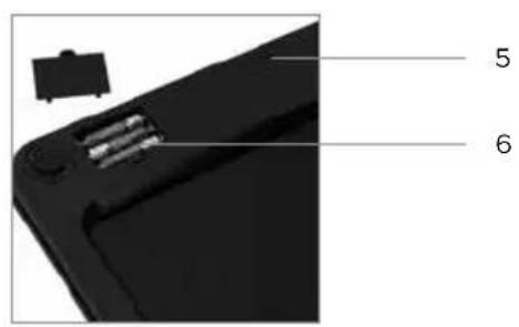 INVENTUM PW810B - Beschreibung des Geräts - 1