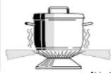Atag HG4011KF30BE - Topfe - 1