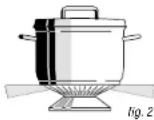 Atag HG4011KA20BE - Pannen - 2