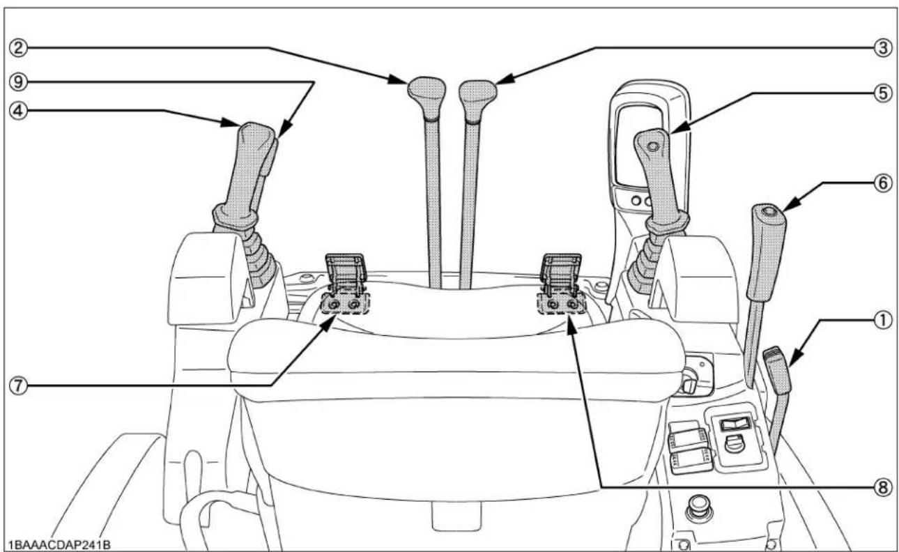 KUBOTA KX0184 - Pédales et Commandes Manuelles - 1