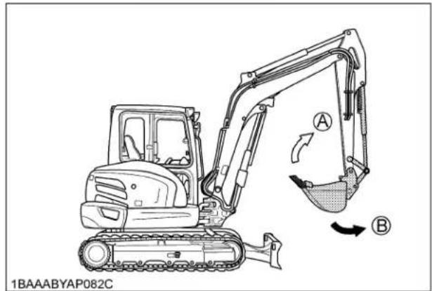KUBOTA KX0184 - COMMANDE DU GODET (LA PELLE) - 2