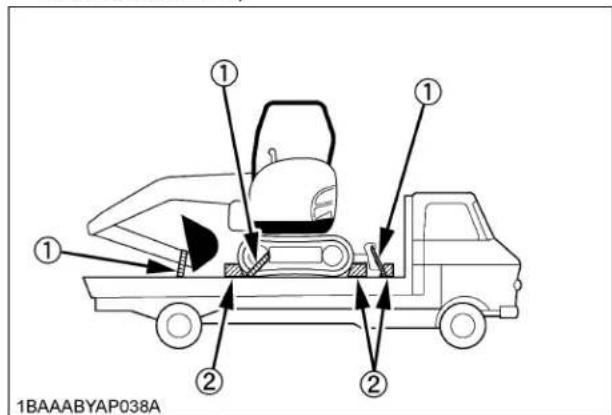 KUBOTA KX0184 - AVERTISSEMENT - 5