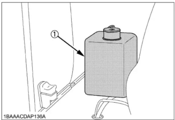 KUBOTA KX0184 - ■ Contrôle du Niveau du Liquide de Lave-glace (type à cabine seulement) - 1