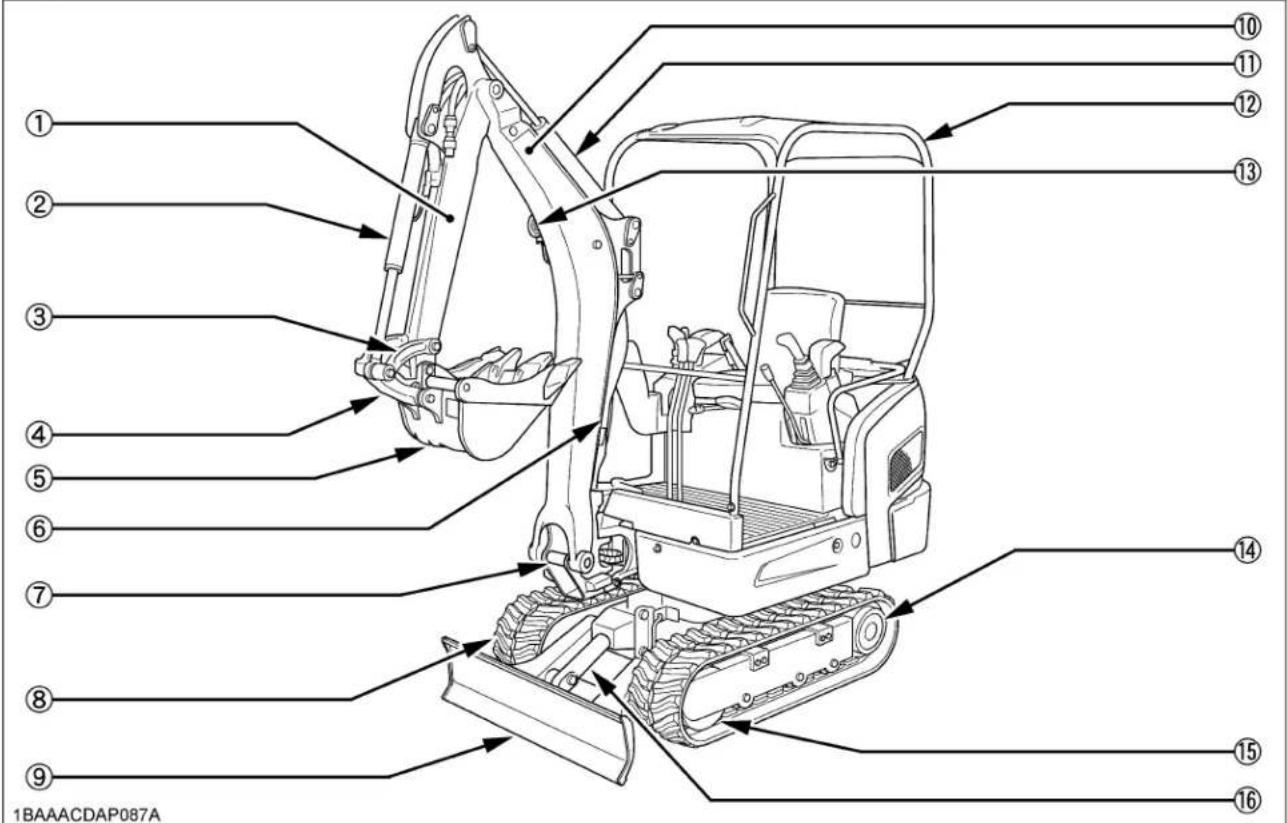 KUBOTA KX0184 - DESCRIPTION DE LA PELLETEUSE - 1