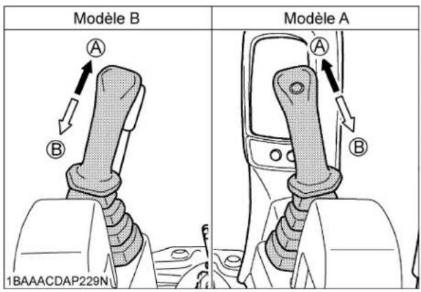 KUBOTA KX0184 - NOTE: - 1