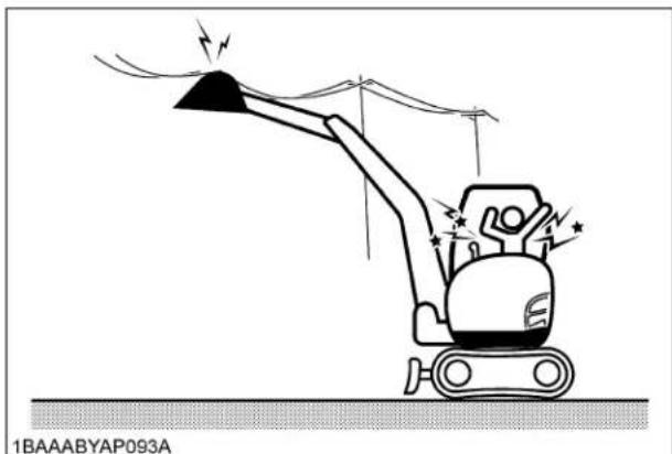 KUBOTA KX0184 - AVANT LA MISE EN MARCHE - 5