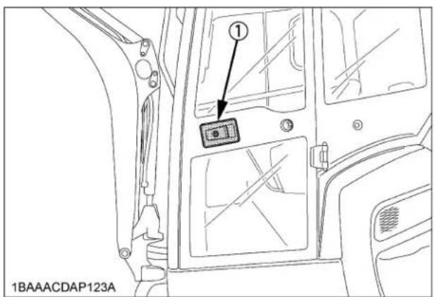 KUBOTA KX0184 - ■ Ouverture et Fermetre de la Porte de la Cabine - 1