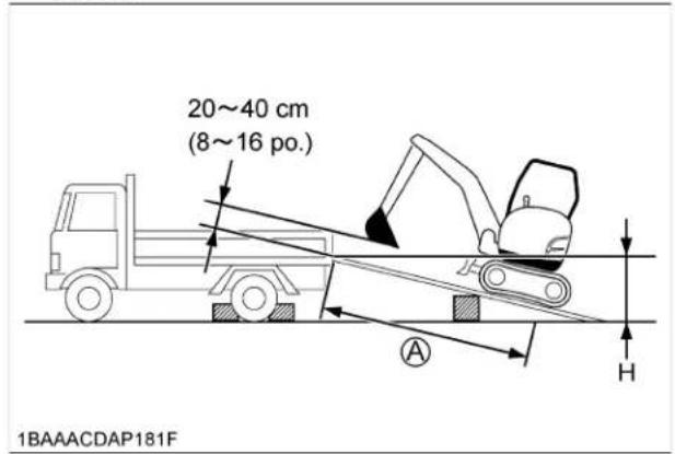 KUBOTA KX0184 - AVERTISSEMENT - 3
