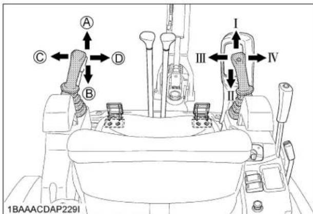 KUBOTA KX0184 - ■Changement de Modèle de Contrôle - 2