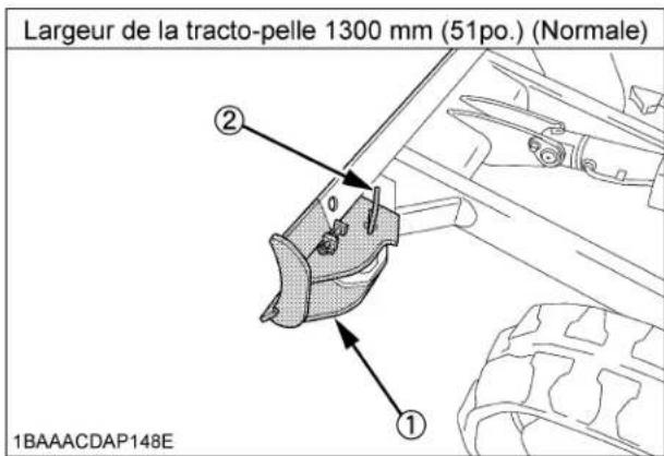 KUBOTA KX0184 - ■Ajustement pour la Largeur de la Tractopelle - 1