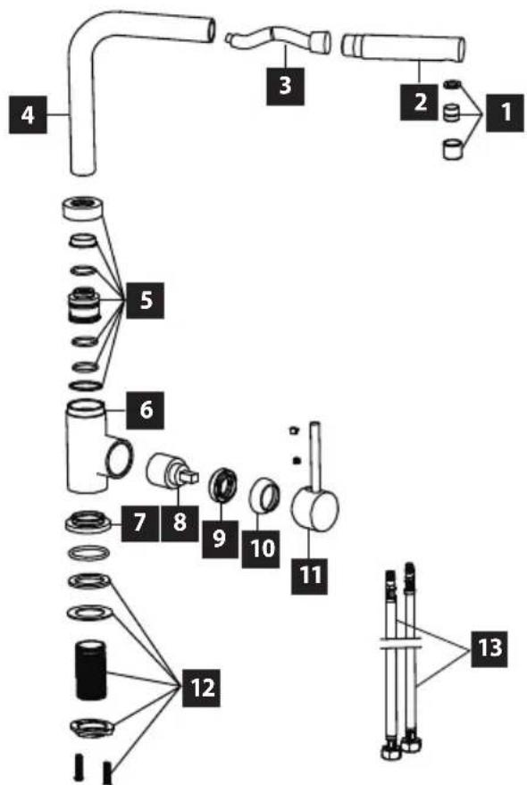 Concept BDG4327BC - IT - 2