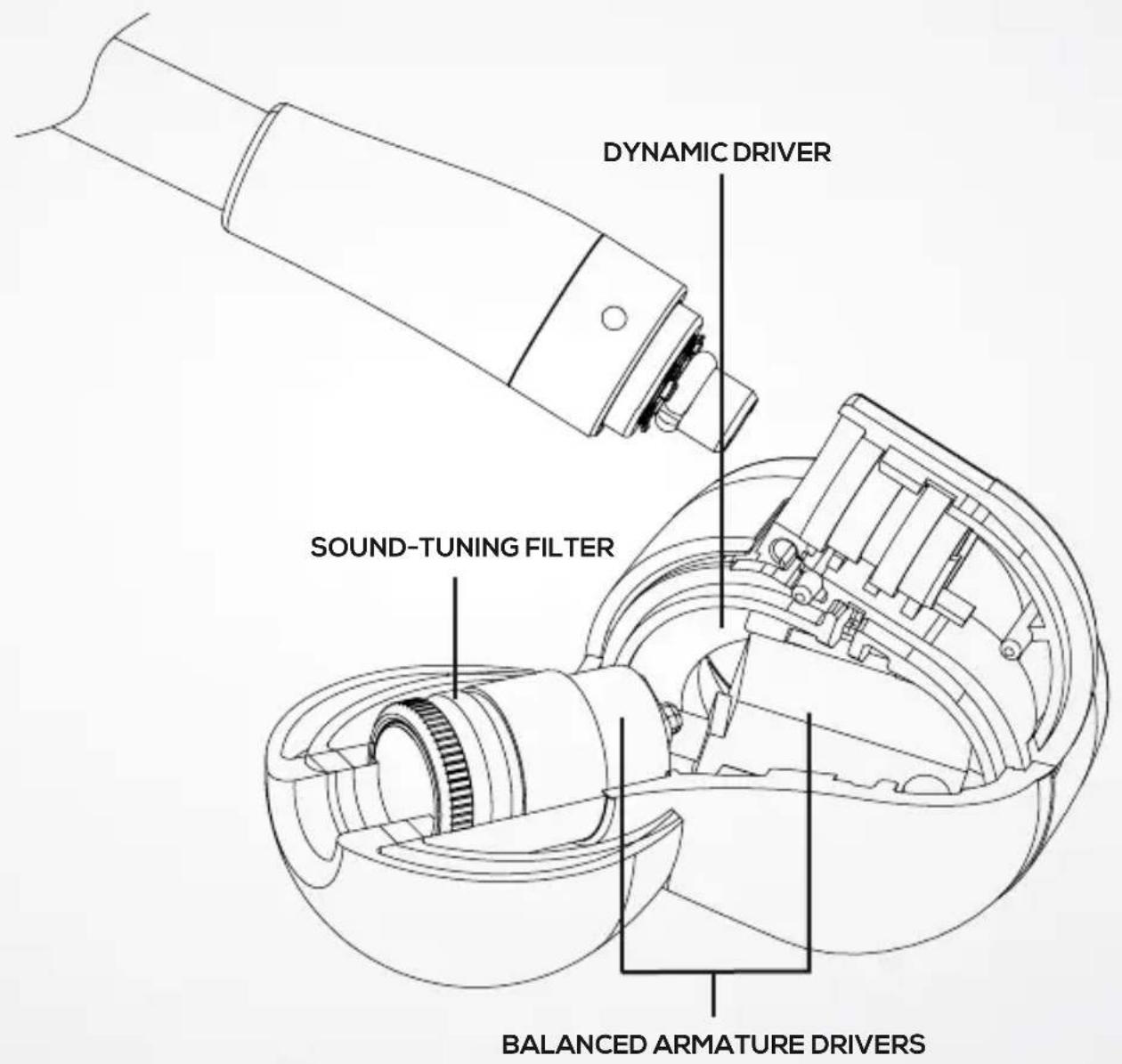 AKG N5005 - HIGH RESOLUTION AUDIO - 2