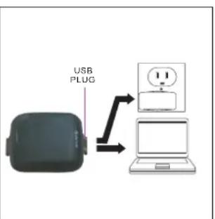 DENVER SW151 MK2 - Sicherheitshinweise - 14