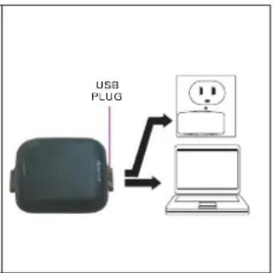 DENVER SW151 MK2 - Sicherheitshinweise - 10