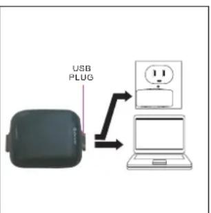 DENVER SW151 MK2 - Sicherheitshinweise - 7