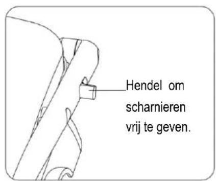 H.KOENIG GR20 - HET GEBRUK - 1