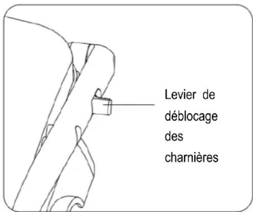 H.KOENIG GR20 - COMMENT L'UTILISER - 1