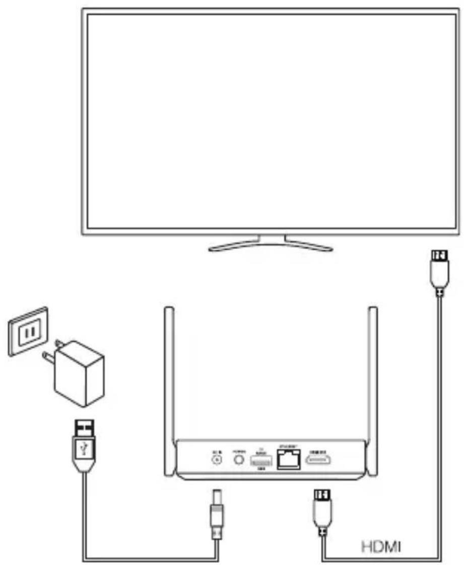 ACER CastMaster - Acer CastMaster Receiver - 1