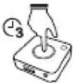 ACER CastMaster - Provoz vysílače - 2