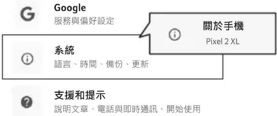 ACER CastMaster - 請到設定 → 系統 → 關於手機 - 1