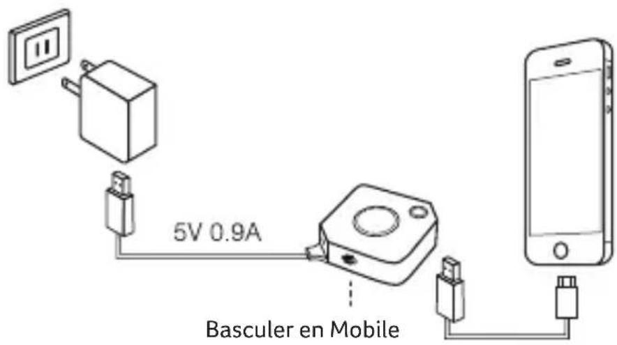 ACER CastMaster - iOS - 1