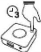 ACER CastMaster - Standart Paket - 7