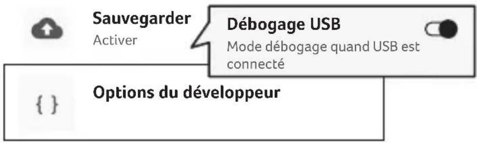 ACER CastMaster - Version du noyau - 1