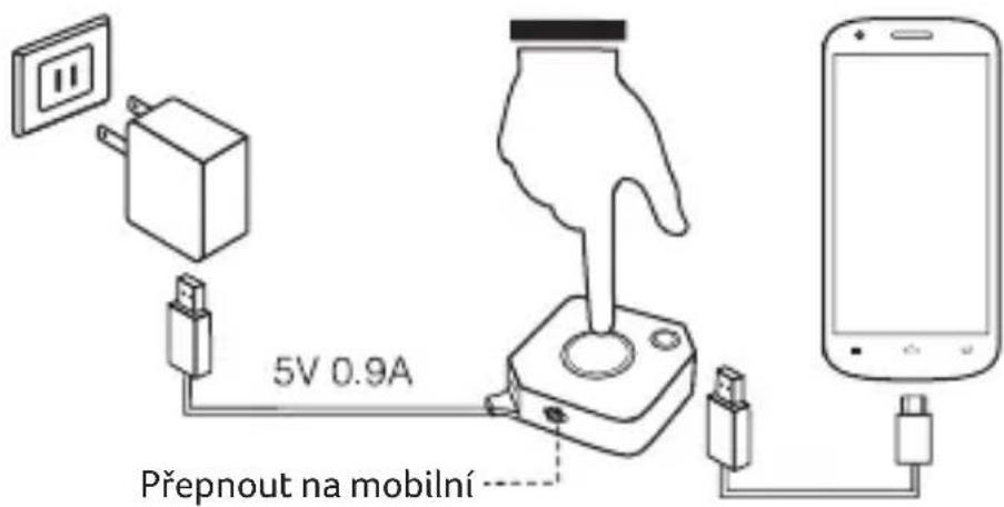 ACER CastMaster - Systémová aktualizace - 1