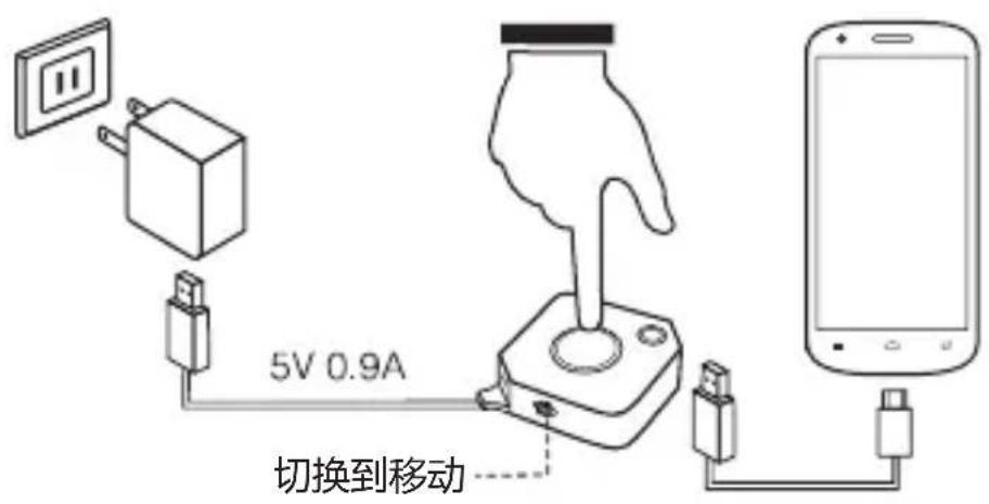 ACER CastMaster - 系统更新 - 1
