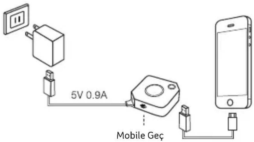 ACER CastMaster - ios - 1