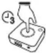 ACER CastMaster - Funcionamiento del transmisor - 2