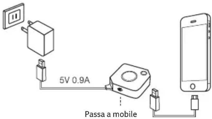 ACER CastMaster - iOS - 1