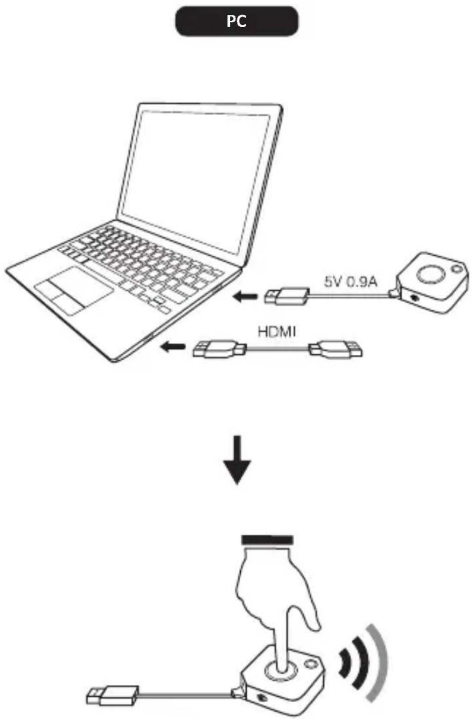 ACER CastMaster - Acer CastMaster Vericisi - 1
